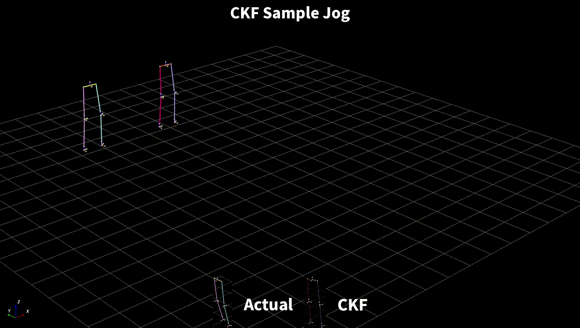 CKF Sample Jog